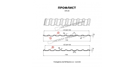 Профлист Металл Профиль МП-20x1100-R NormanMP (ПЭ-01-1014-0,5)